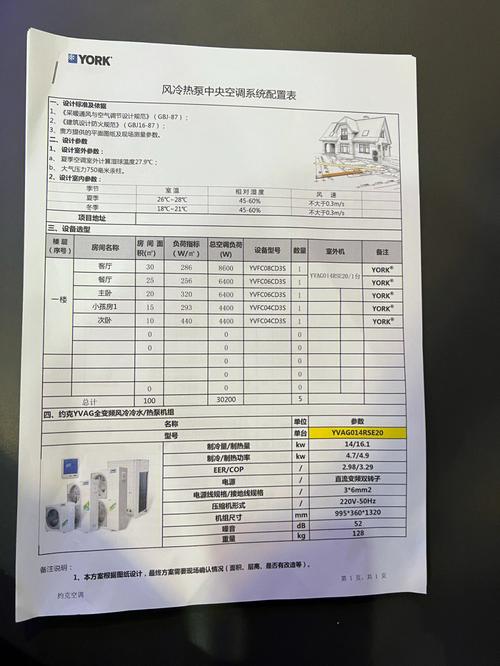 空调维修费用介绍：贵与不贵的背后真相 家庭维修