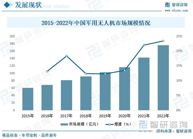 长岭空调维修费的合理性与市场趋势分析 家庭维修