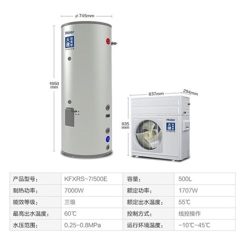 500L空气能,引领节能环保新风尚_500L的空气能什么价位 数据恢复 500L空气能,引领节能环保新风尚_500L的空气能什么价位 数据恢复
