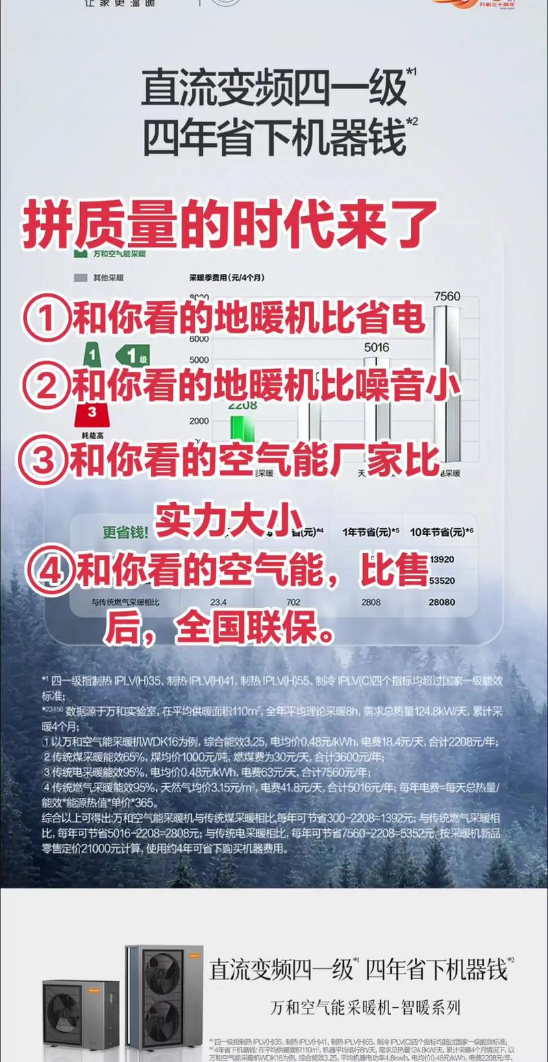 万和空气能显示屏温度,引领智慧家居新时代_万和空气能显示屏温度 割草机维修 万和空气能显示屏温度,引领智慧家居新时代_万和空气能显示屏温度 割草机维修