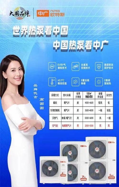 丹东空气能,绿色能源的创新引领者_丹东空气能宣传 发动机清洗