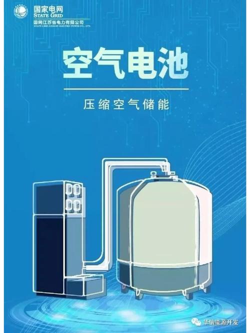 PLC空气储能,未来能源领域的新星_plc空气储能 软件问题修复