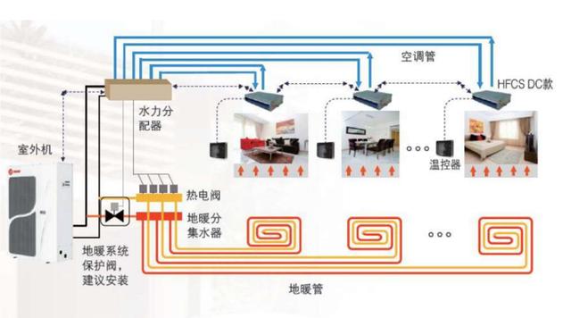 55度空气能,节能环保的革新之路_55度空气能设置 相机维修