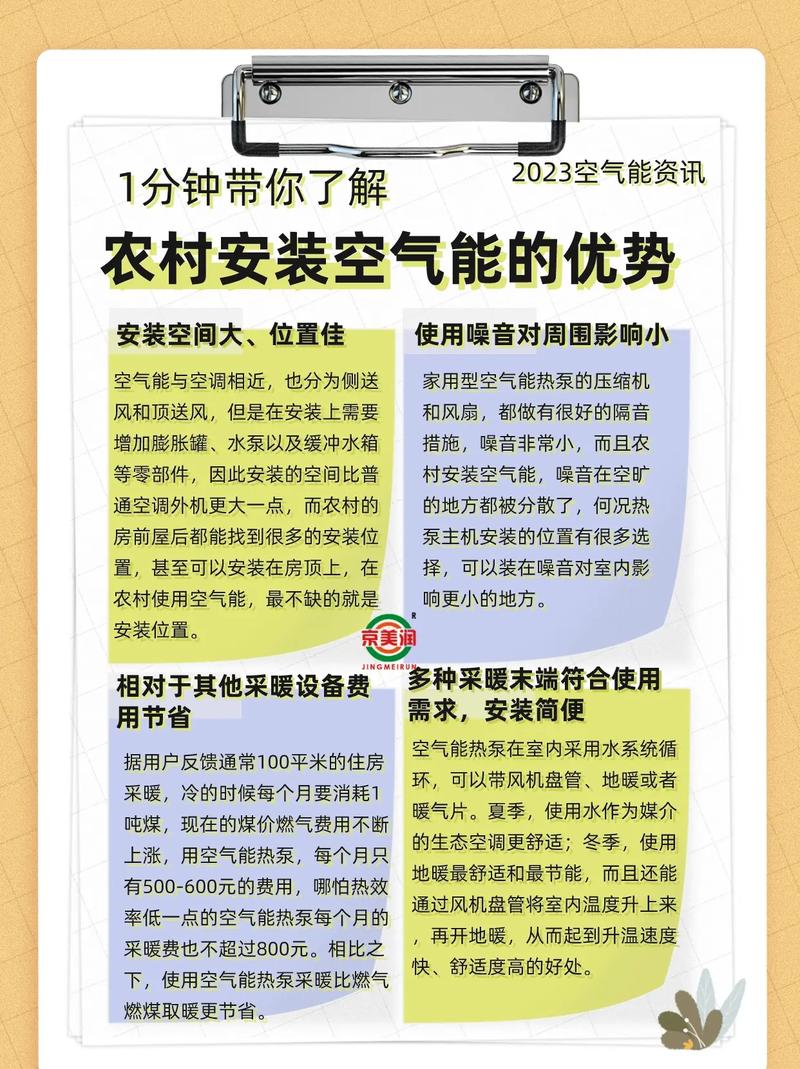 70人共享空气能，绿色生活新风尚_70人使用空气能 软件问题修复