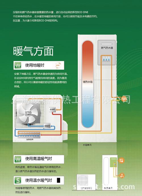 乌鲁木齐酒店空气能热水系统,绿色节能的智慧选择_乌鲁木齐酒店空气能热水 发动机维修