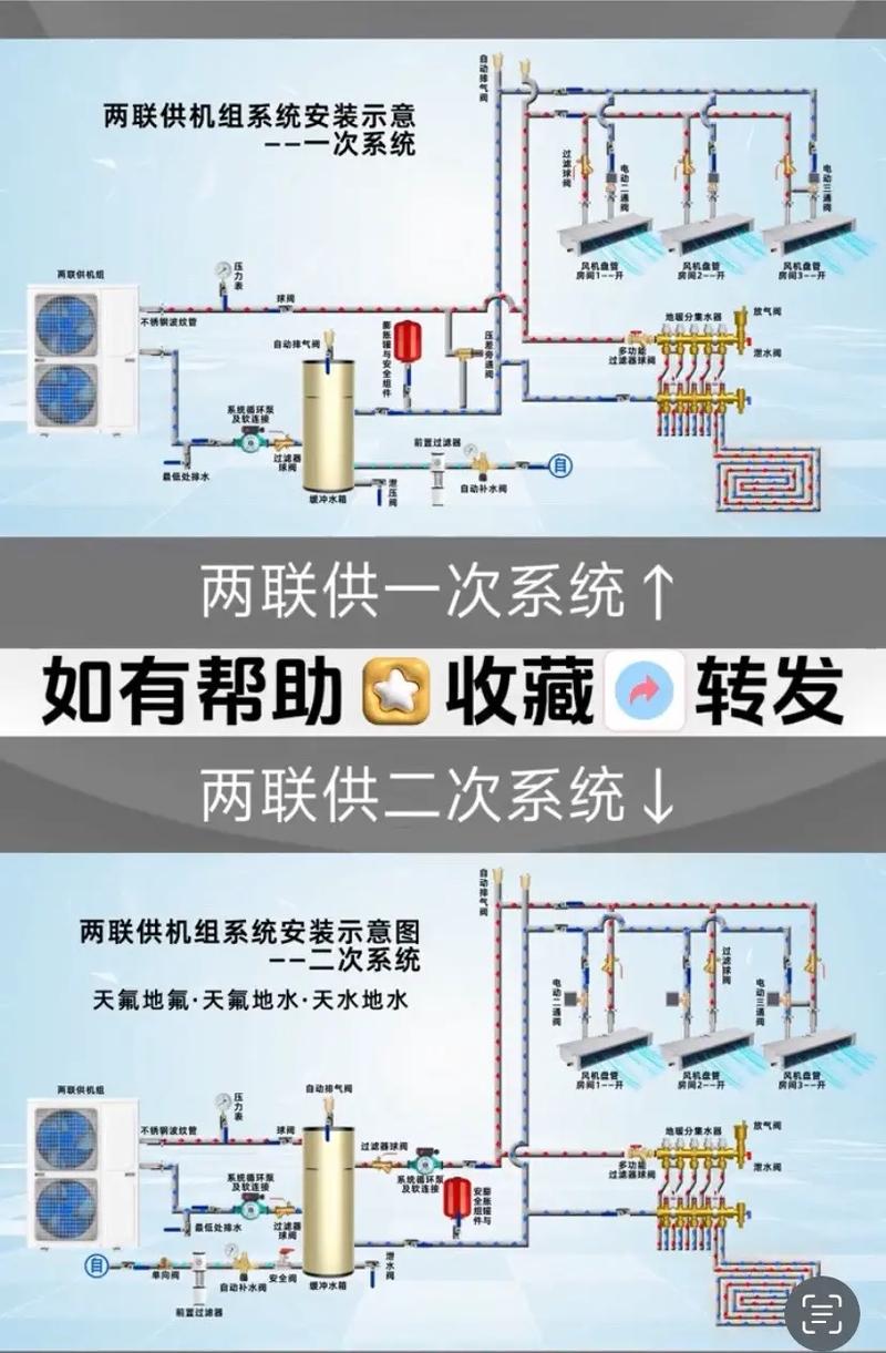 介绍CASARTE空气能,高效节能的家居取暖新选择_casarte空气能怎么使用 软件问题修复