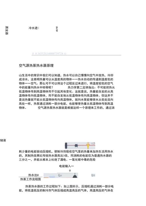介绍空气能加热水的奥秘,高效节能的未来热水解决方法_空气能加热水公式 园艺维修
