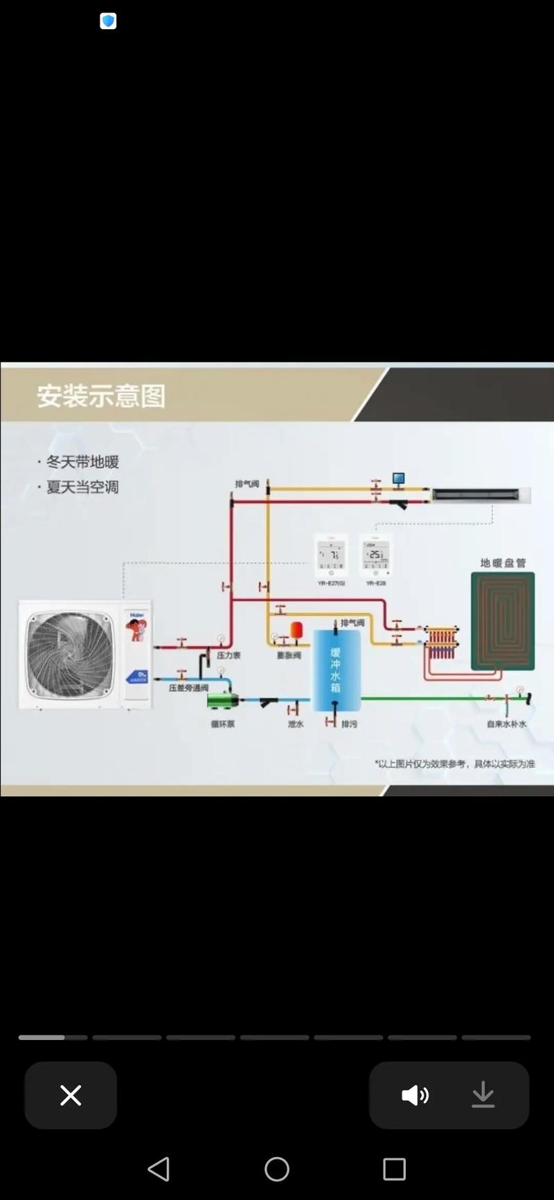 介绍空气能热泵,绿色环保的冬季取暖新选择_空气能热泵怎么加热 水管漏水修理