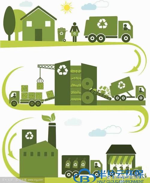 介绍空气能热泵冷水不足之谜,技术创新与绿色发展的双赢之路_空气能热泵冷水不足 电锯维修