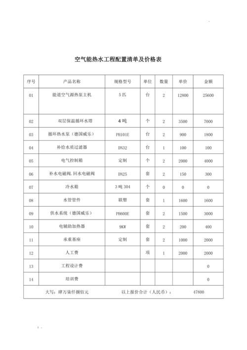 介绍空气能表,绿色能源的未来之选_空气能表怎样看 电池更换