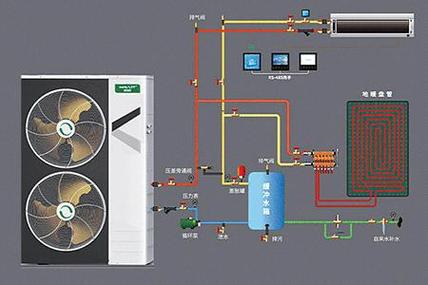 农村安装空气能，绿色生活新篇章_农村如何安装空气能 硬件故障检测