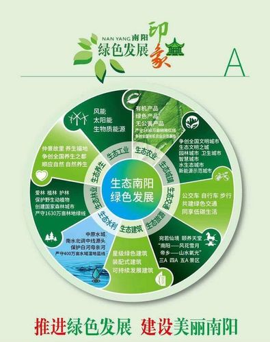 南阳空气能回收,绿色发展新篇章_南阳空气能回收咨询 电池更换