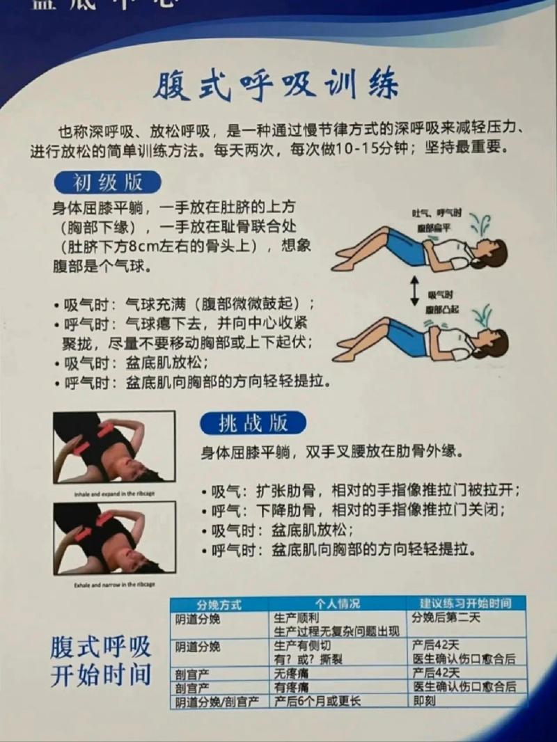 呼吸空气，真能饱腹介绍人体生理奥秘_呼吸空气能饱腹吗 软件问题修复