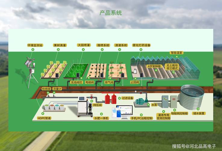 呼和浩特空气能采暖,绿色节能的温暖选择_呼和浩特空气能采暖 手机维修