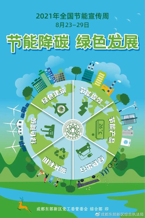 商用空气能回收,绿色节能新风尚，助力企业可持续发展_商用空气能回收价格 电锯维修