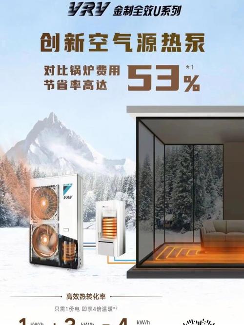 大金空气能清洗空调,引领绿色环保新潮流_大金空气能清洗空调 发动机清洗