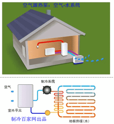 天水空气能冷暖机,绿色节能的供暖制冷新选择_天水空气能冷暖机 树木修剪