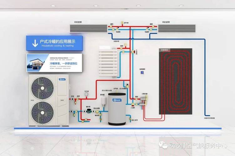 52匹空气能,科技革新引领绿色生活潮流_52匹空气能价格 硬件故障检测