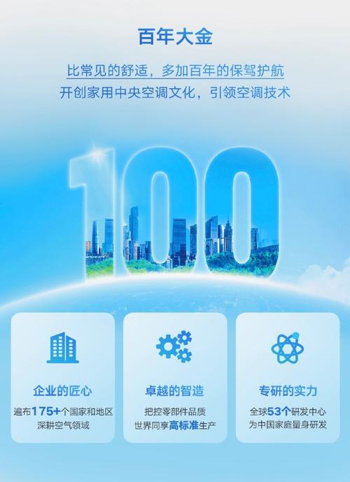 东丽区大金空气能厂家,绿色能源领航者，引领行业新潮流_东丽区大金空气能厂家 水龙头更换