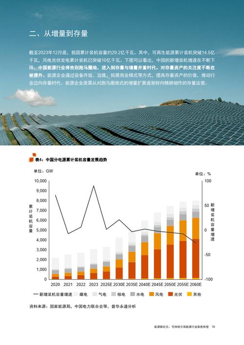 东北空气能厂,绿色能源的领军者，推动我国能源转型_东北空气能厂 电子产品维修