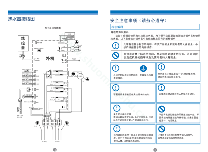 介绍海尔空气能加密显示技术,守护家居环境安全的新篇章_海尔空气能加密显示 水龙头更换