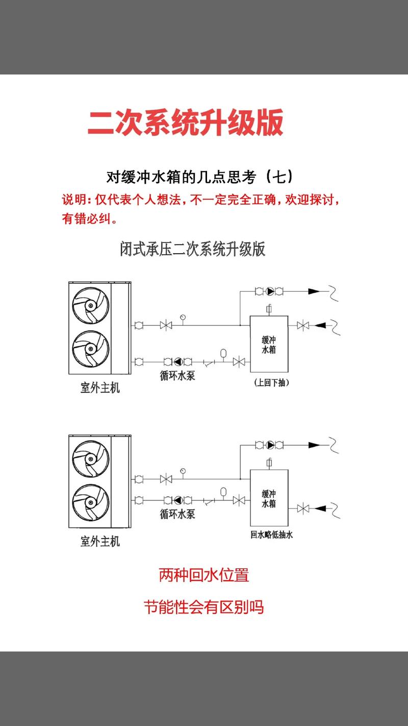 介绍特灵空气能拆机讲解,科技革新背后的秘密_特灵空气能拆机讲解 软件问题修复