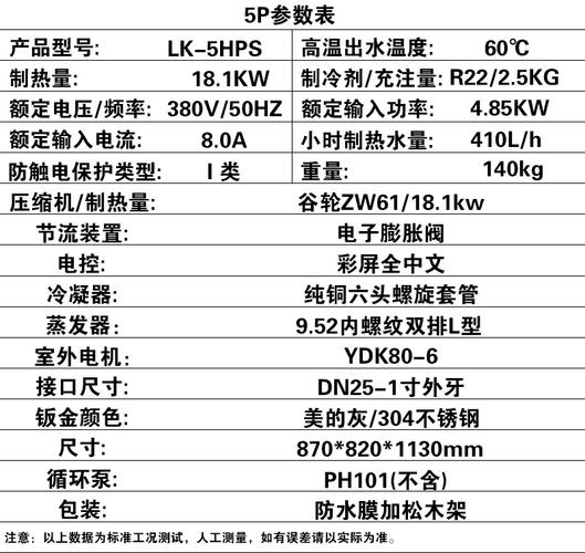 介绍空气能功率,绿色能源的智慧之选_空气能功率参数讲解 水管维修
