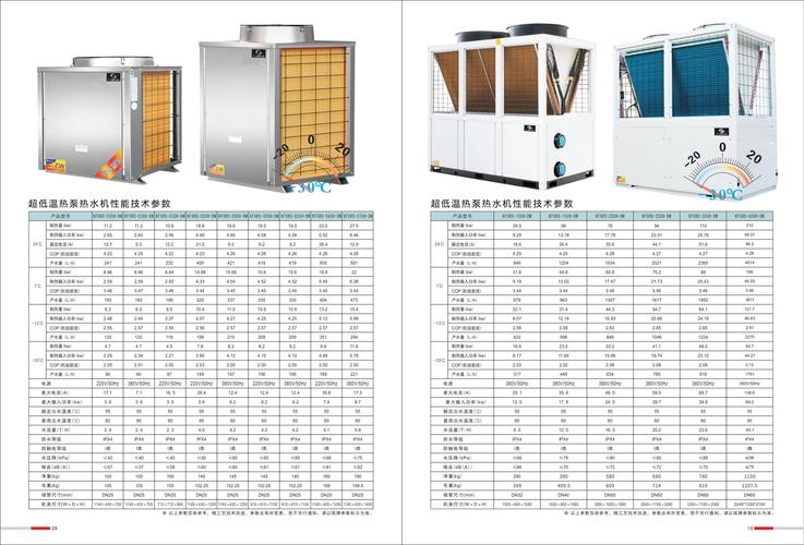 介绍空气能反冲洗技术,高效环保的清洁革命_空气能反冲洗教程 水龙头更换