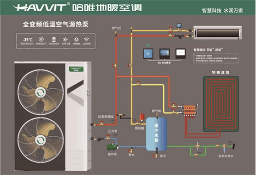 介绍空气能工艺原理,绿色能源的革新之路_空气能工艺原理视频 电路维修