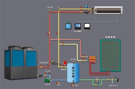 介绍空气能热水器补水之谜,科技与环保的完美结合_空气能热水老是补水 园艺维修