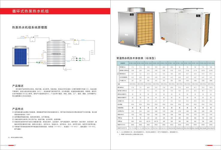 介绍空气能维修痛点,技术挑战与解决之路_空气能维修痛点 电锯维修