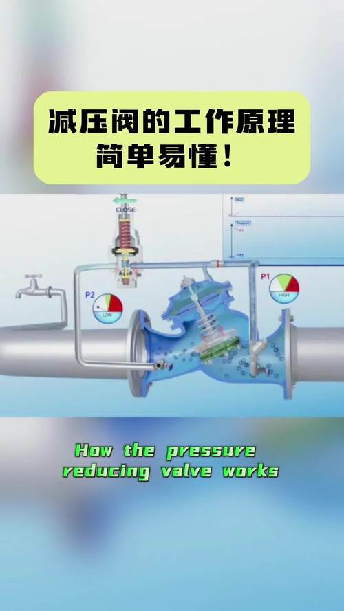 介绍空气能高压阀门,技术革新推动绿色能源发展_空气能高压阀门 水管漏水修理
