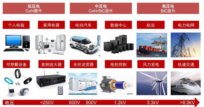 半导体空气能发电,开启可持续能源革命新篇章_半导体空气能发电 割草机维修